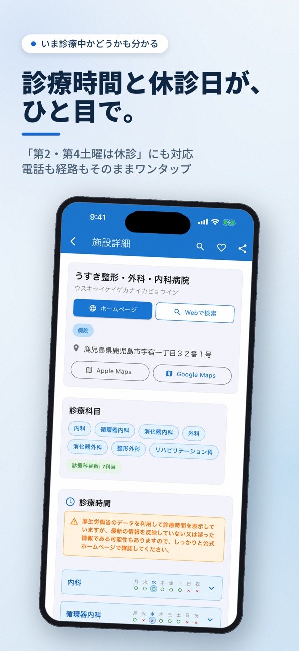 病院マップ 5